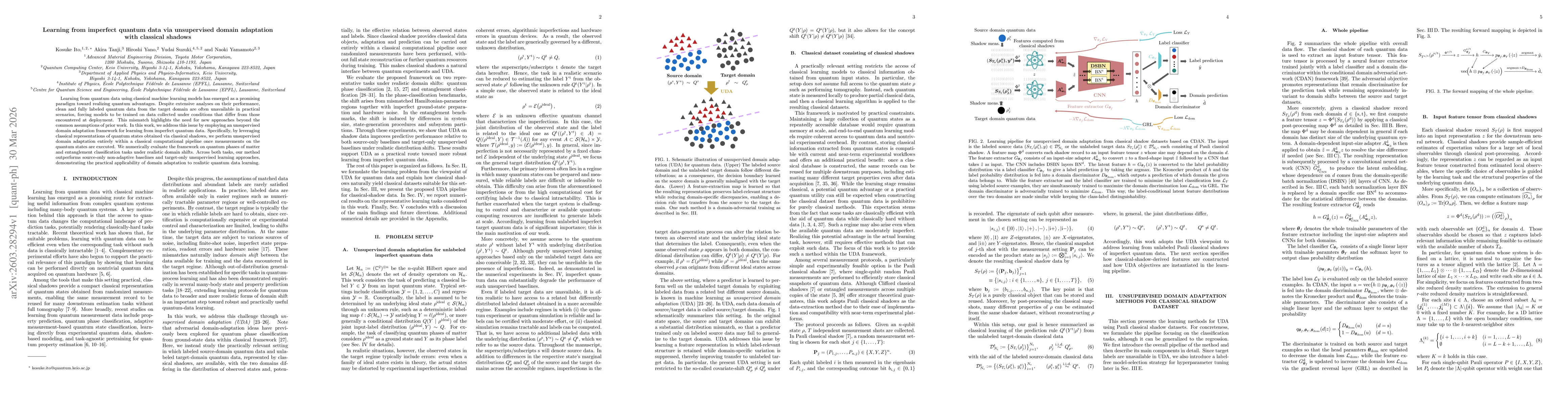 Thumbnail for Learning from imperfect quantum data via unsupervised domain adaptation with classical shadows