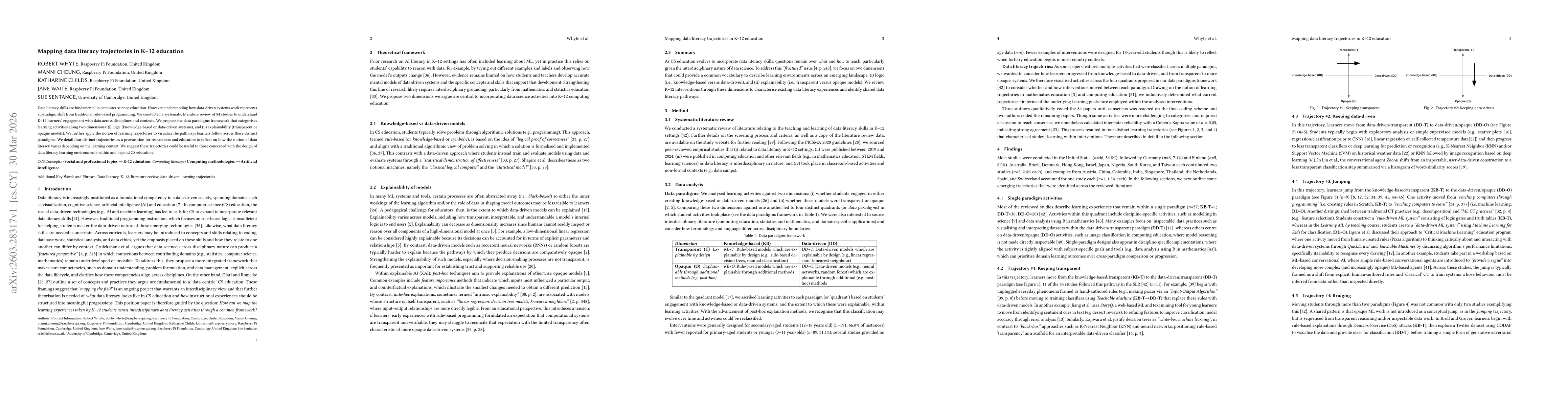 Thumbnail for Mapping data literacy trajectories in K-12 education