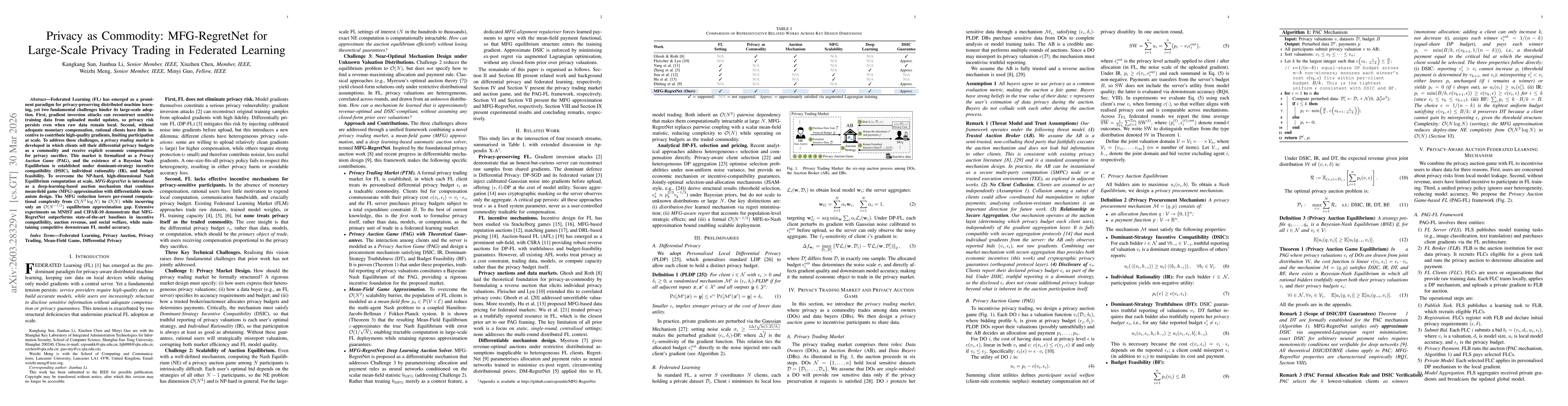 Thumbnail for Privacy as Commodity: MFG-RegretNet for Large-Scale Privacy Trading in Federated Learning