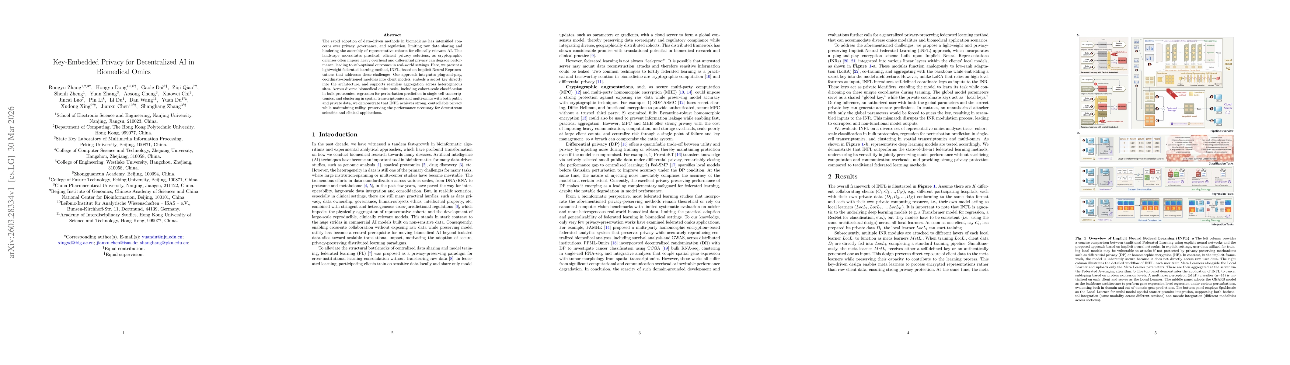 Thumbnail for Key-Embedded Privacy for Decentralized AI in Biomedical Omics