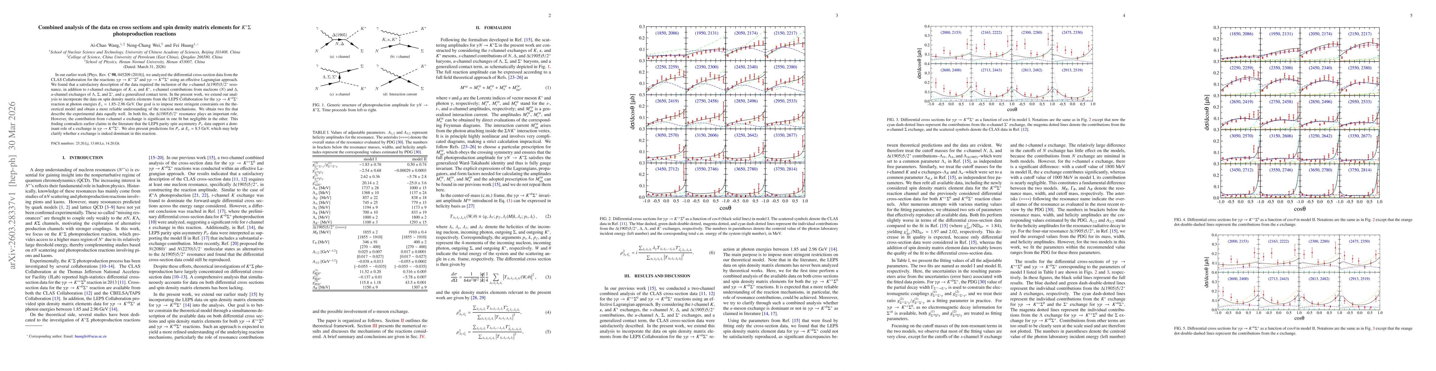 Thumbnail for Combined analysis of the data on cross sections and spin density matrix elements for $K^*Σ$ photoproduction reactions