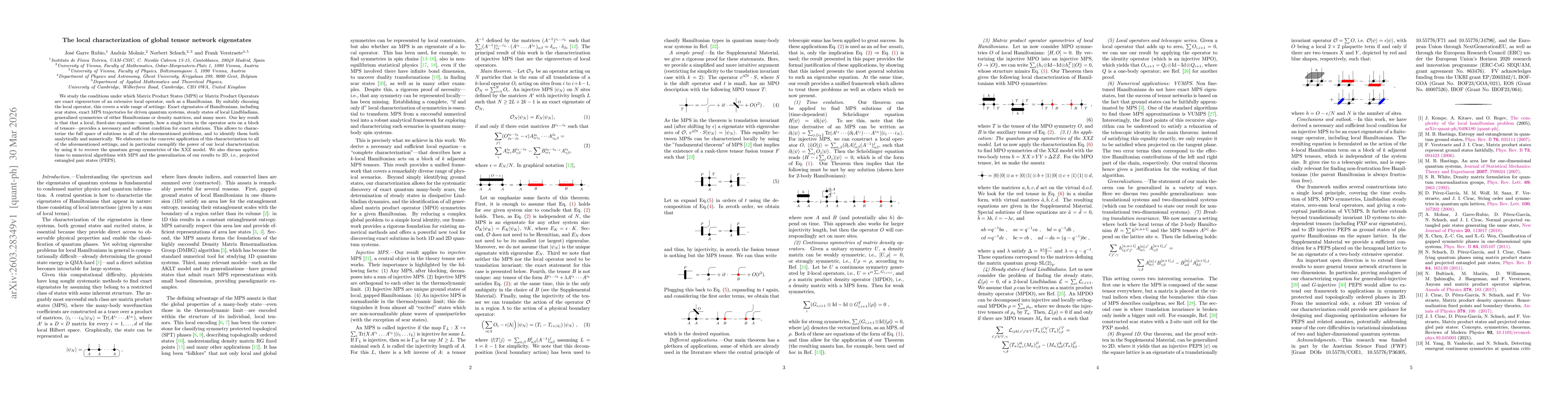 Thumbnail for The local characterization of global tensor network eigenstates
