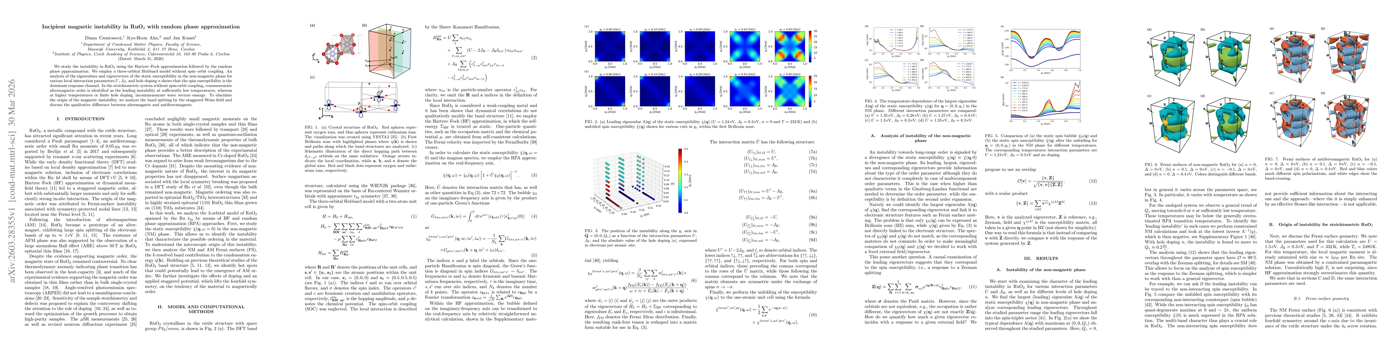 Thumbnail for Incipient magnetic instability in RuO$_2$ with random phase approximation