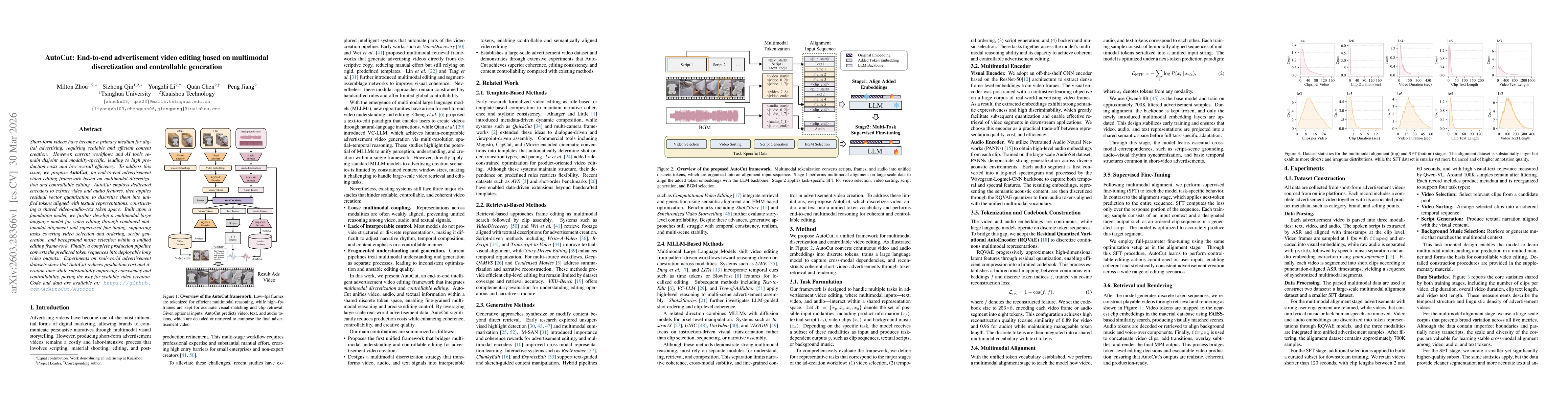 Thumbnail for AutoCut: End-to-end advertisement video editing based on multimodal discretization and controllable generation