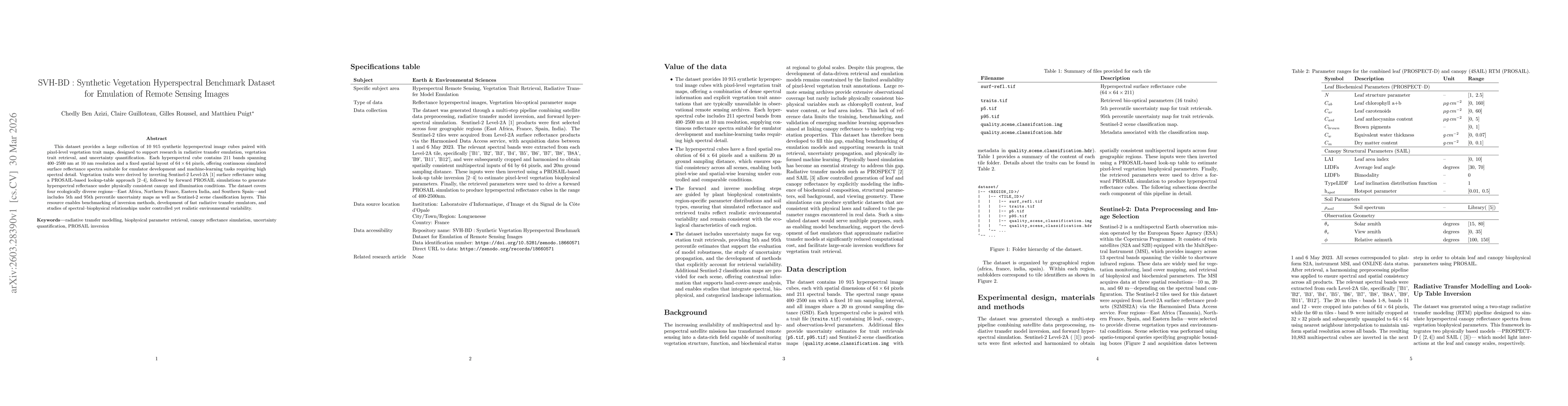 Thumbnail for SVH-BD : Synthetic Vegetation Hyperspectral Benchmark Dataset for Emulation of Remote Sensing Images