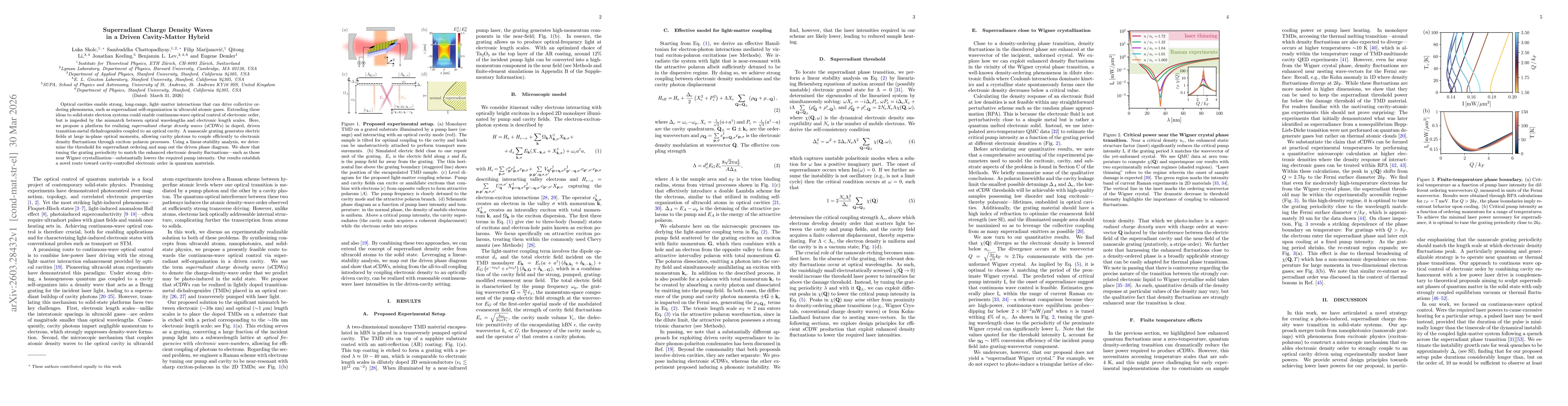 Thumbnail for Superradiant Charge Density Waves in a Driven Cavity-Matter Hybrid