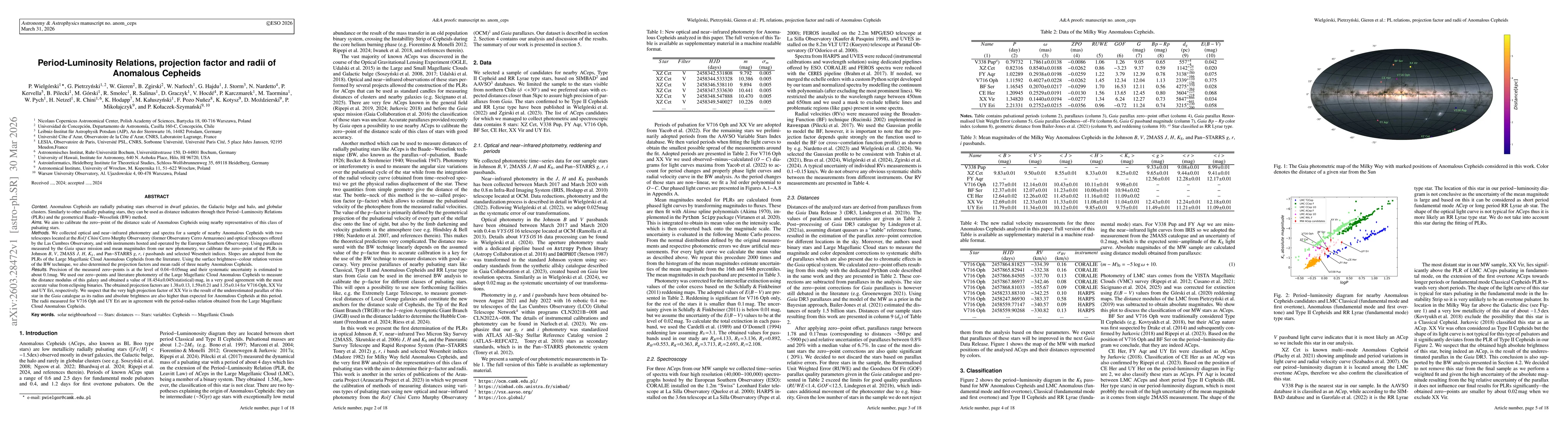 Thumbnail for Period-Luminosity Relations, projection factor and radii of Anomalous Cepheids