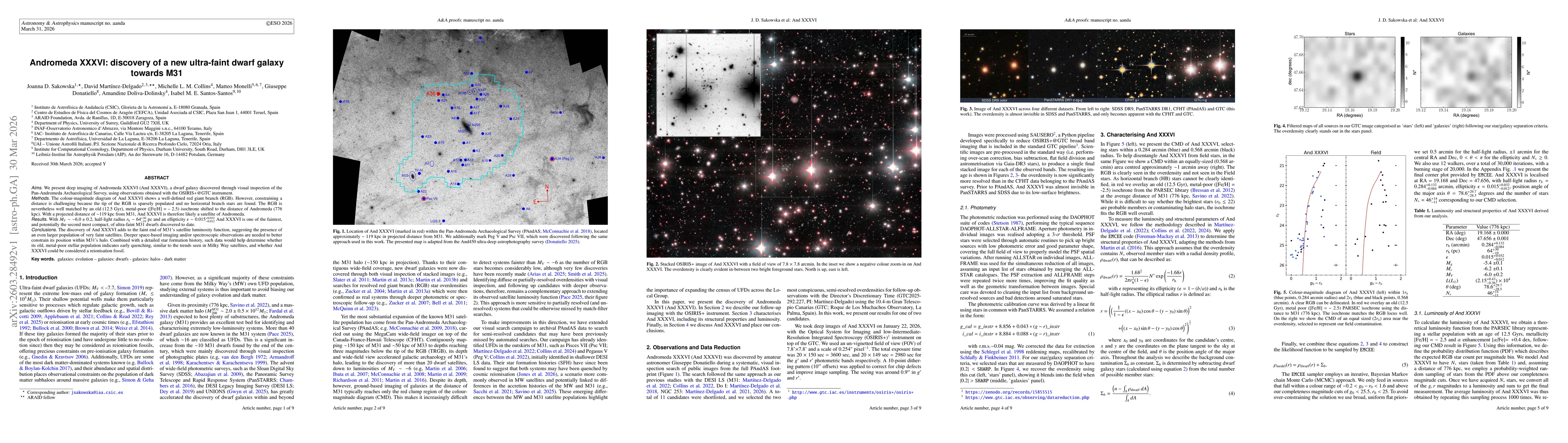 Thumbnail for Andromeda XXXVI: discovery of a new ultra-faint dwarf galaxy towards M31