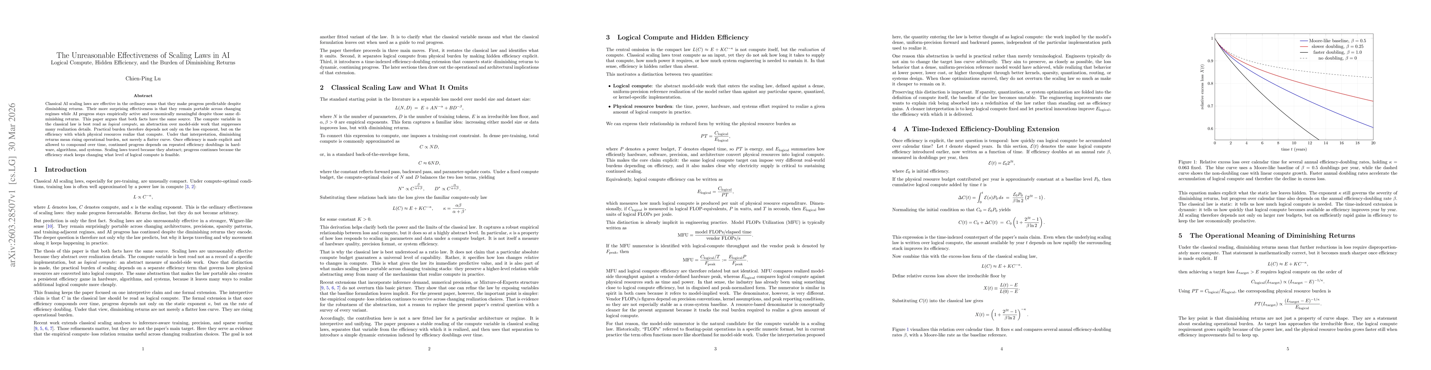 Thumbnail for The Unreasonable Effectiveness of Scaling Laws in AI