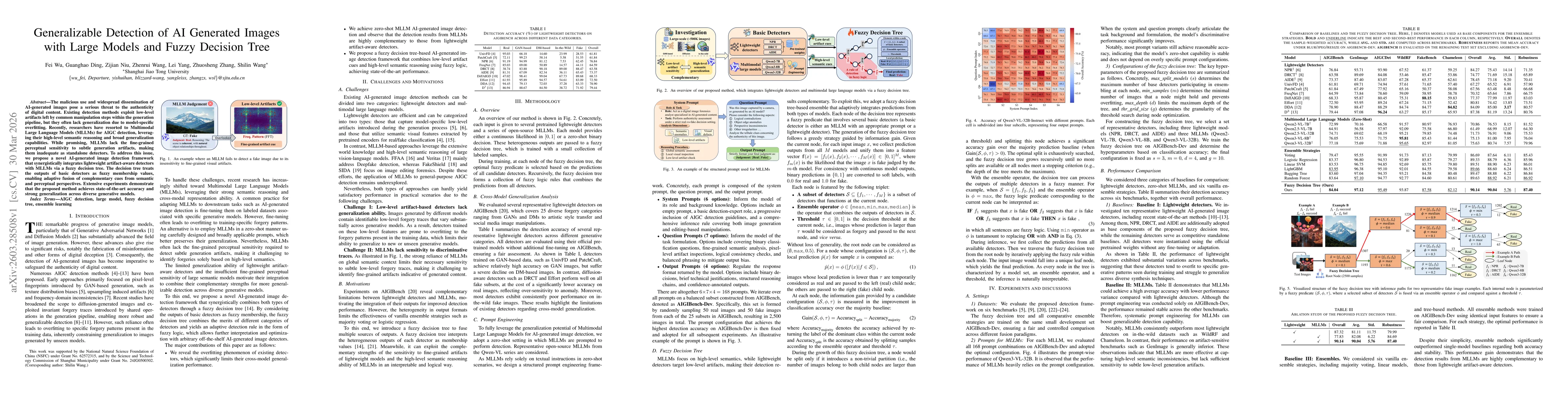Thumbnail for Generalizable Detection of AI Generated Images with Large Models and Fuzzy Decision Tree