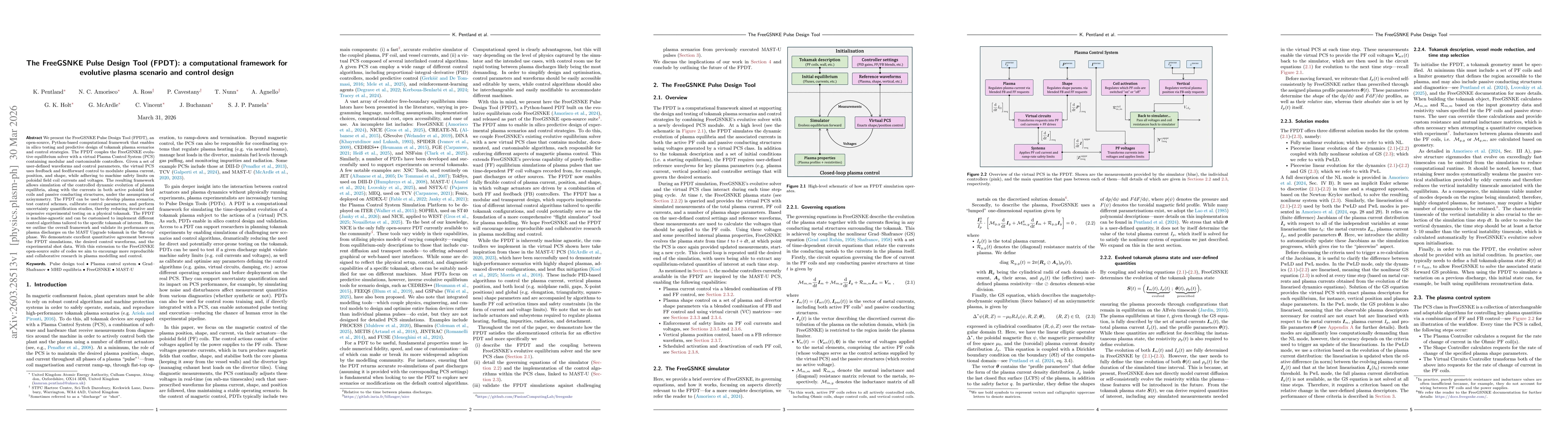 Thumbnail for The FreeGSNKE Pulse Design Tool (FPDT): a computational framework for evolutive plasma scenario and control design