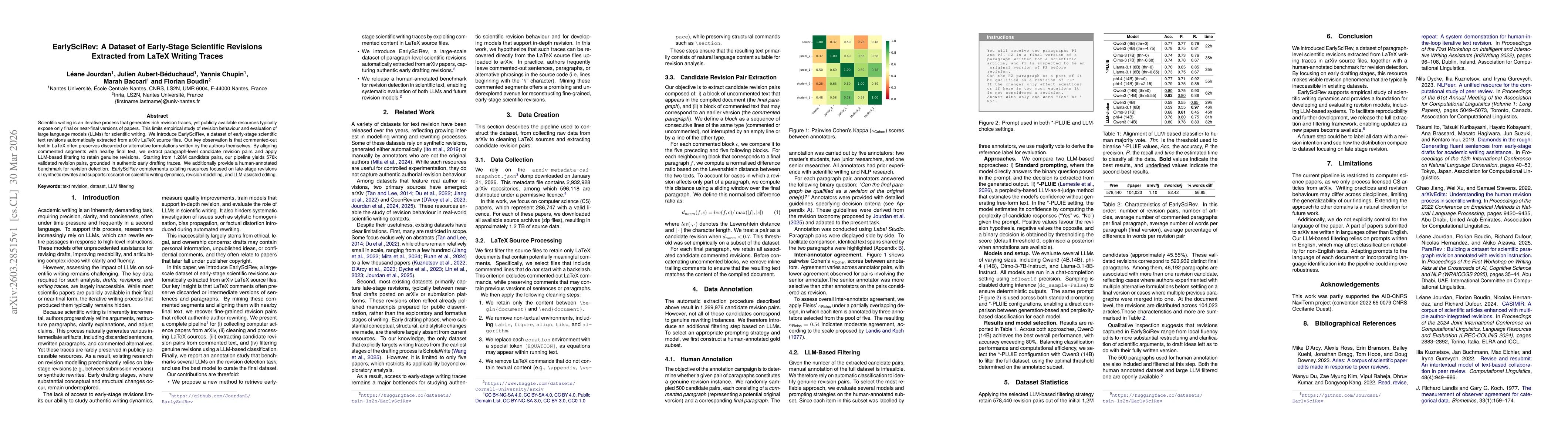 Thumbnail for EarlySciRev: A Dataset of Early-Stage Scientific Revisions Extracted from LaTeX Writing Traces