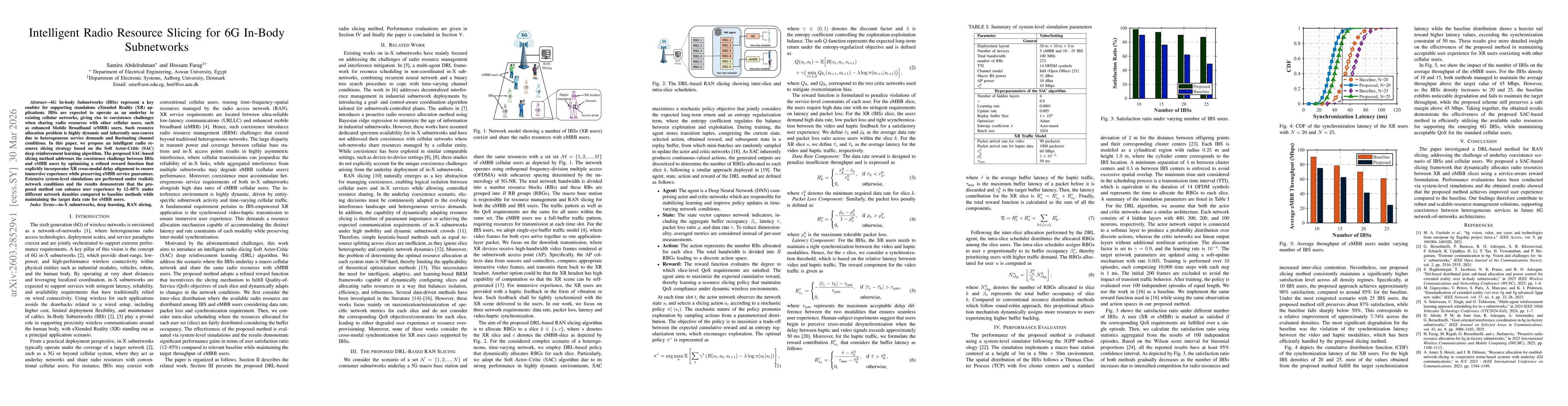 Thumbnail for Intelligent Radio Resource Slicing for 6G In-Body Subnetworks