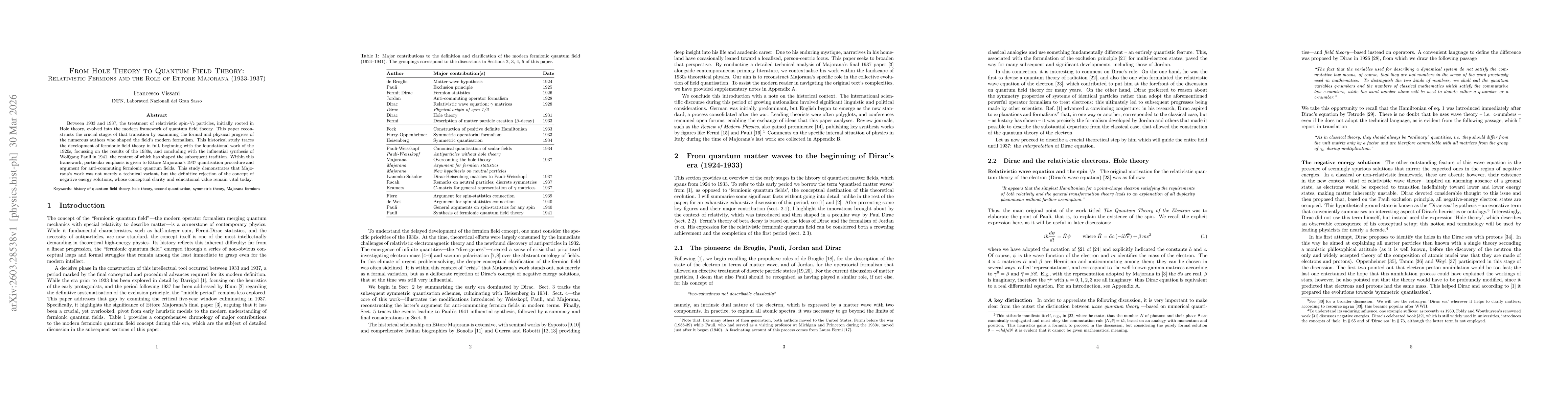 Thumbnail for From Hole Theory to Quantum Field Theory: Relativistic Fermions and the Role of Ettore Majorana (1933-1937)
