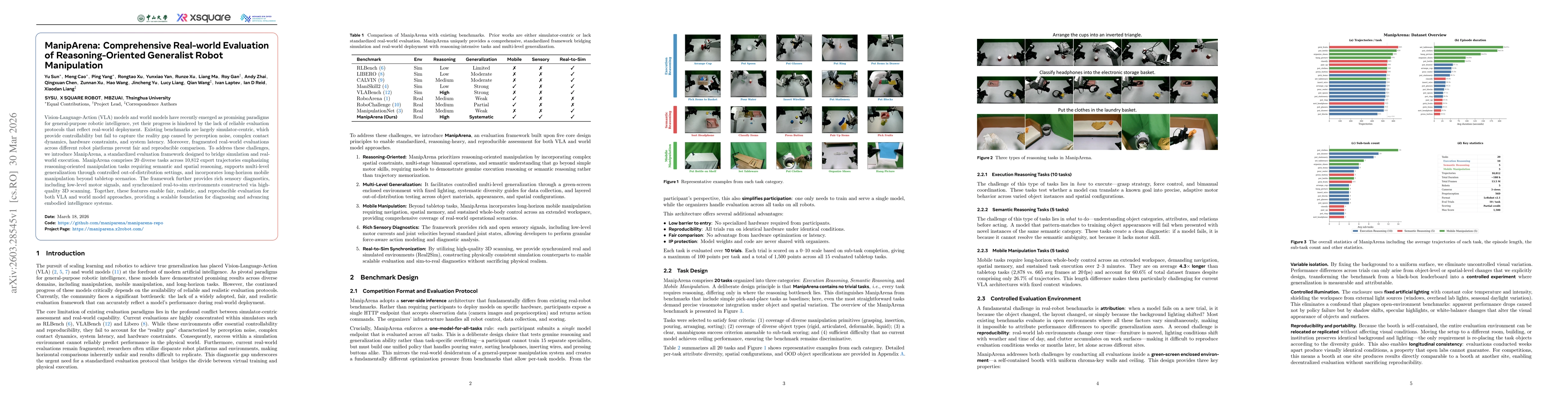 Thumbnail for ManipArena: Comprehensive Real-world Evaluation of Reasoning-Oriented Generalist Robot Manipulation