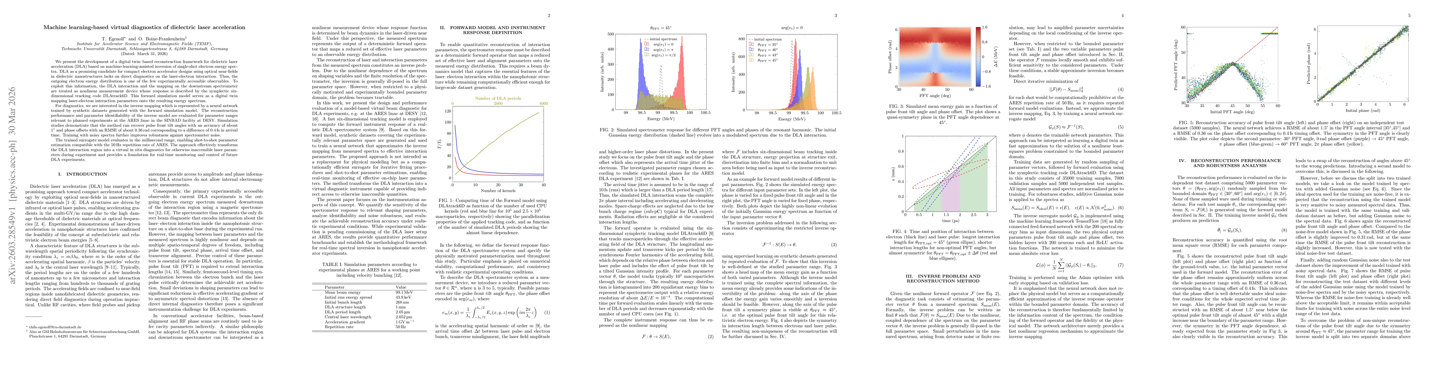Thumbnail for Machine learning-based virtual diagnostics of dielectric laser acceleration