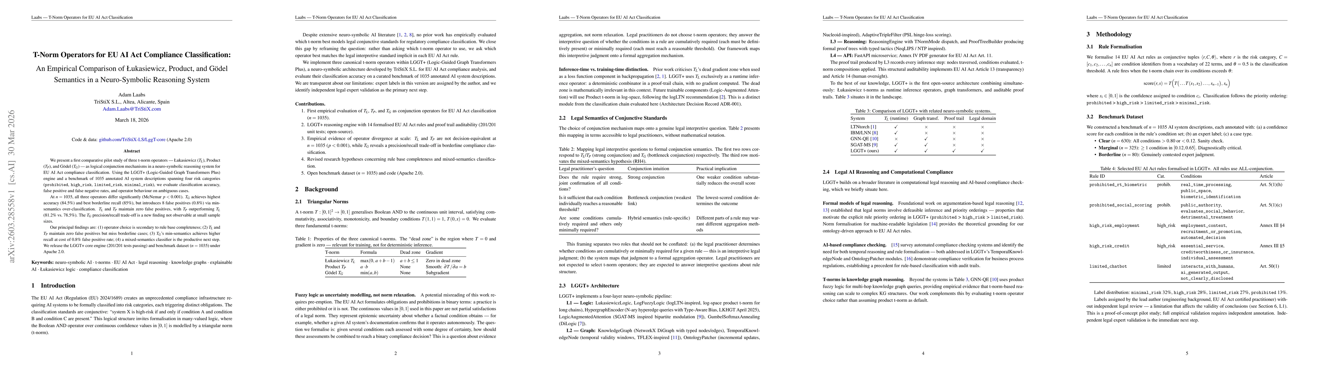 Thumbnail for T-Norm Operators for EU AI Act Compliance Classification: An Empirical Comparison of Lukasiewicz, Product, and Gödel Semantics in a Neuro-Symbolic Reasoning System