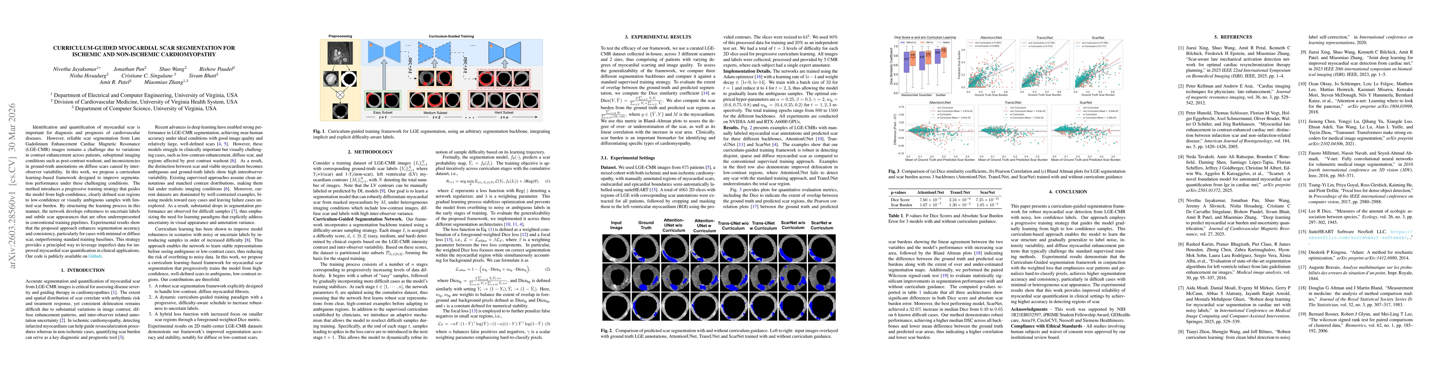 Thumbnail for Curriculum-Guided Myocardial Scar Segmentation for Ischemic and Non-ischemic Cardiomyopathy
