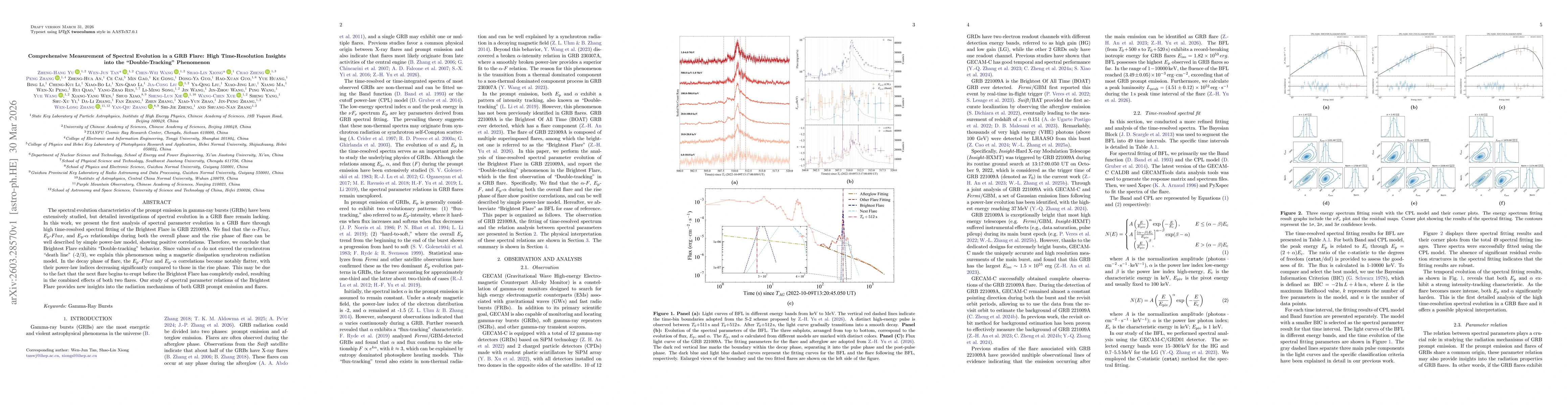 Thumbnail for Comprehensive Measurement of Spectral Evolution in a GRB Flare: High Time-Resolution Insights into the "Double-Tracking" Phenomenon