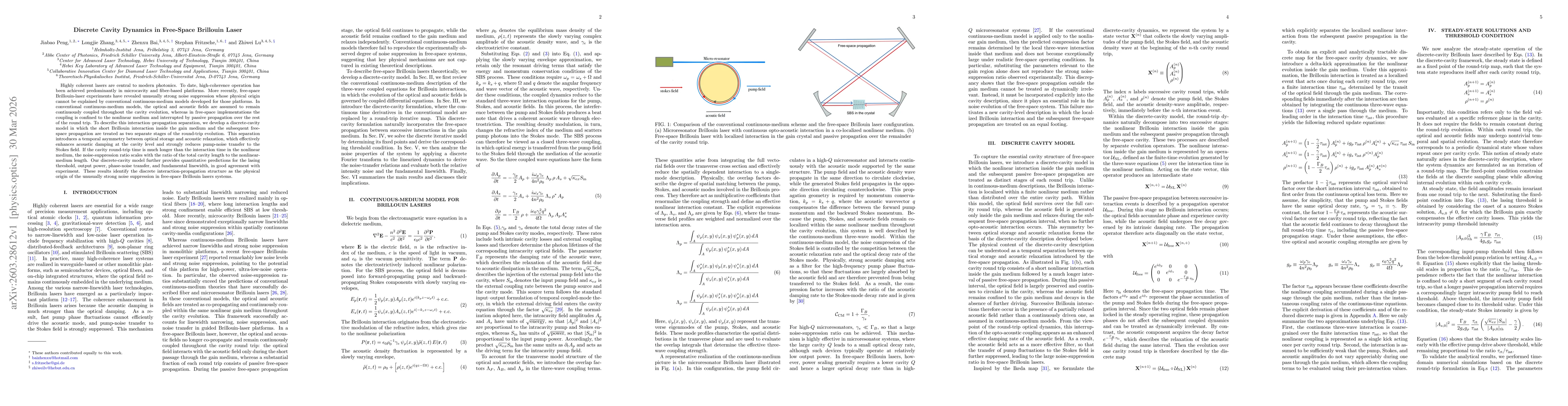 Thumbnail for Discrete Cavity Dynamics in Free-Space Brillouin Laser