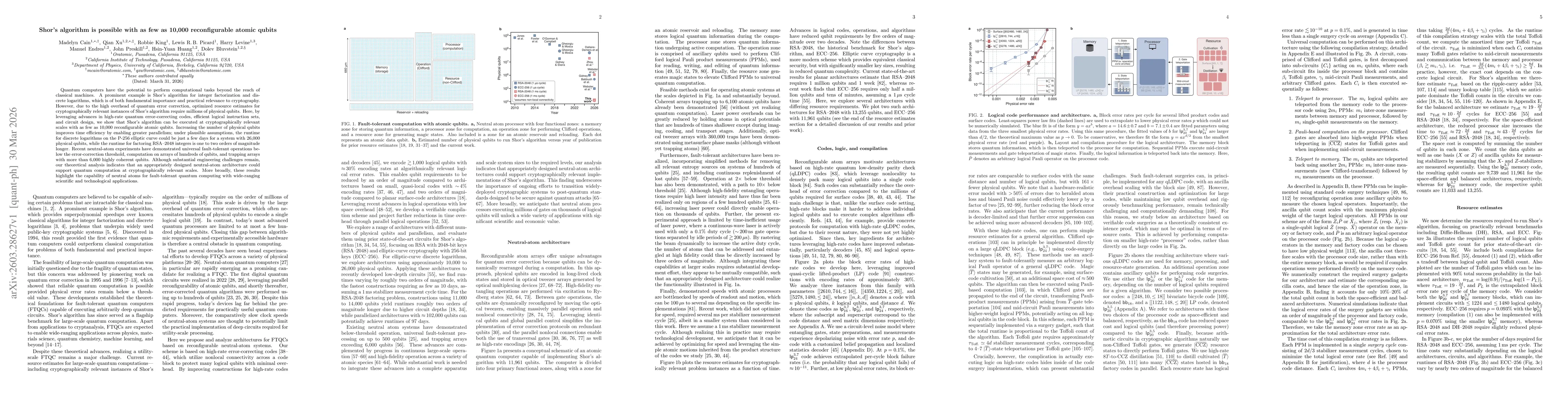 Thumbnail for Shor's algorithm is possible with as few as 10,000 reconfigurable atomic qubits