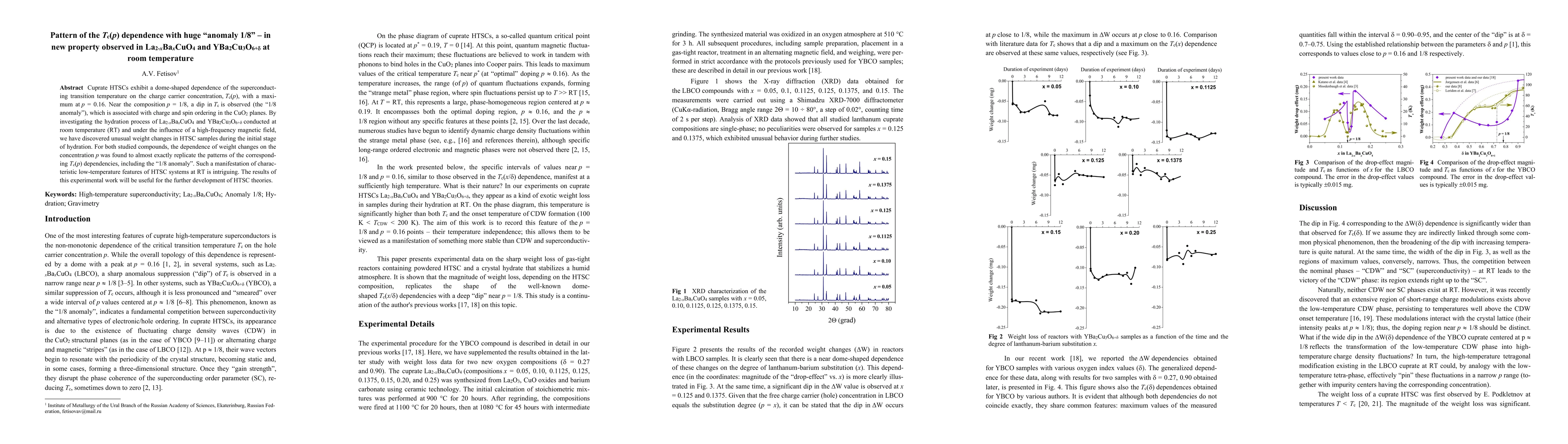Thumbnail for Pattern of the Tc(p) dependence with huge "anomaly 1/8" - in new property observed in La2-xBaxCuO4 and YBa2Cu3O6+delta at room temperature