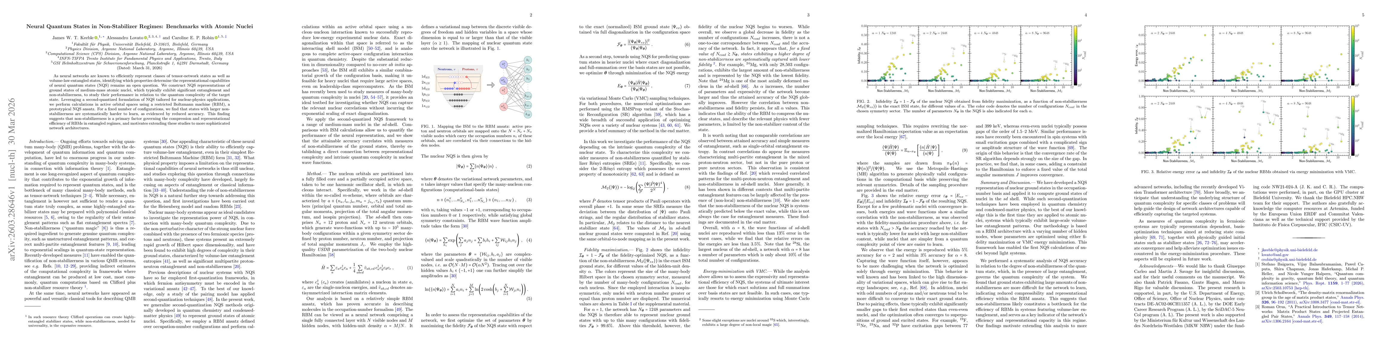 Thumbnail for Neural Quantum States in Non-Stabilizer Regimes: Benchmarks with Atomic Nuclei