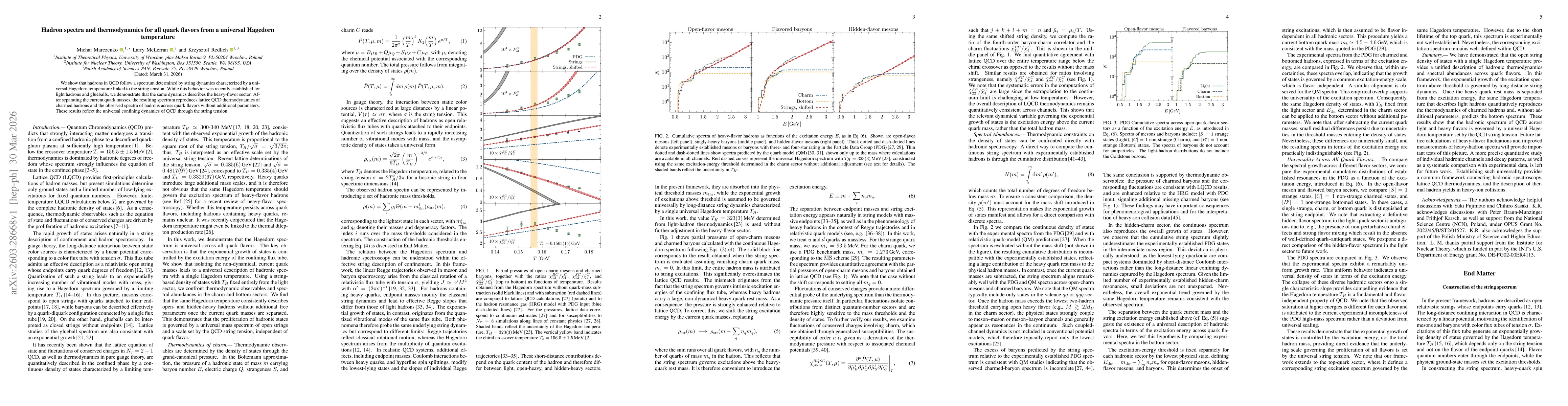 Thumbnail for Hadron spectra and thermodynamics for all quark flavors from a universal Hagedorn temperature