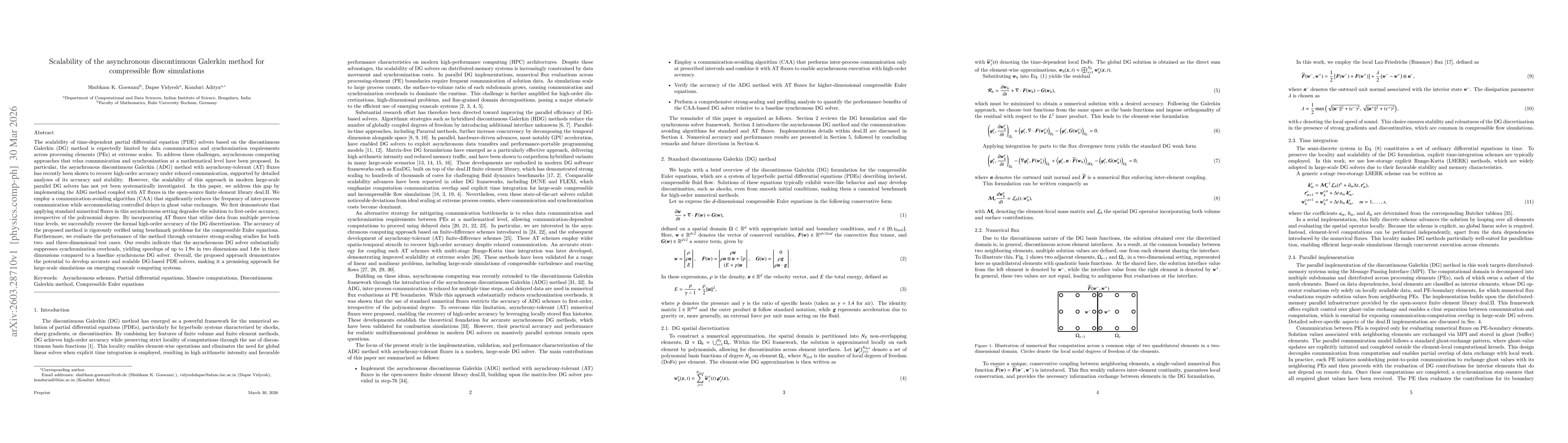 Thumbnail for Scalability of the asynchronous discontinuous Galerkin method for compressible flow simulations