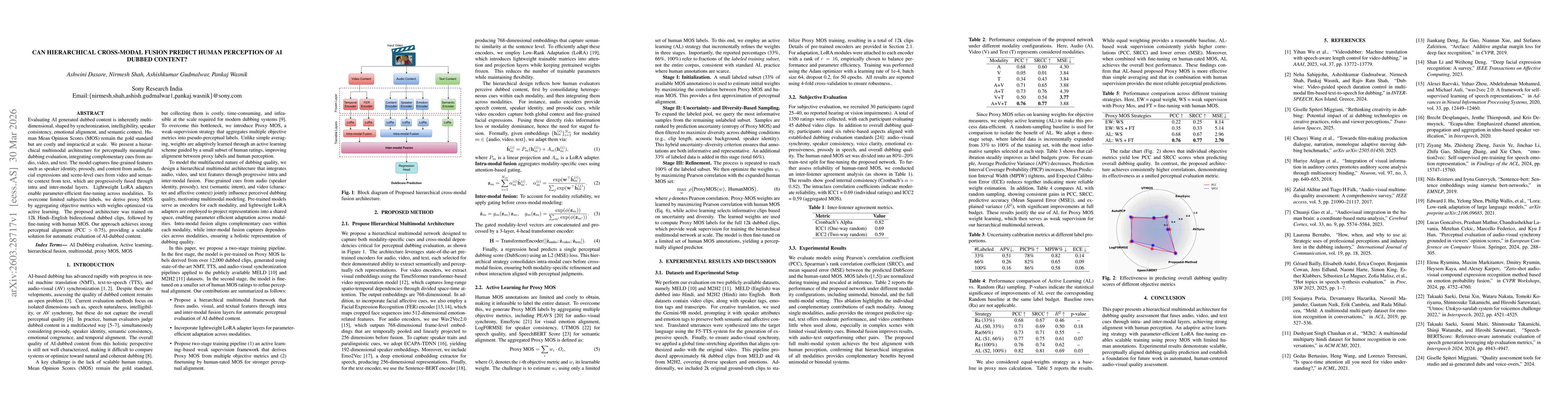 Thumbnail for Can Hierarchical Cross-Modal Fusion Predict Human Perception of AI Dubbed Content?