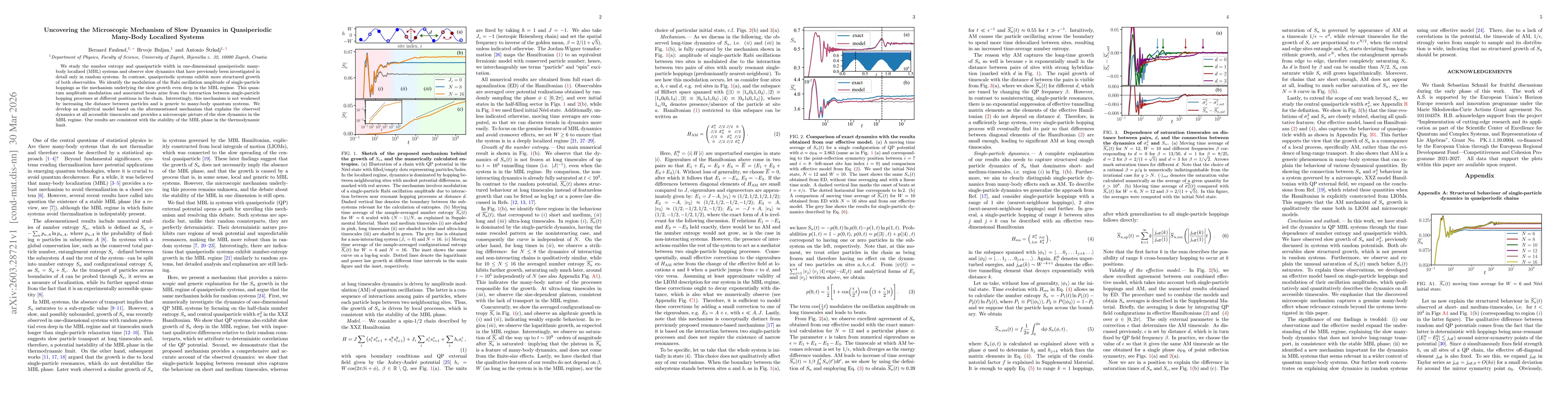 Thumbnail for Uncovering the Microscopic Mechanism of Slow Dynamics in Quasiperiodic Many-Body Localized Systems