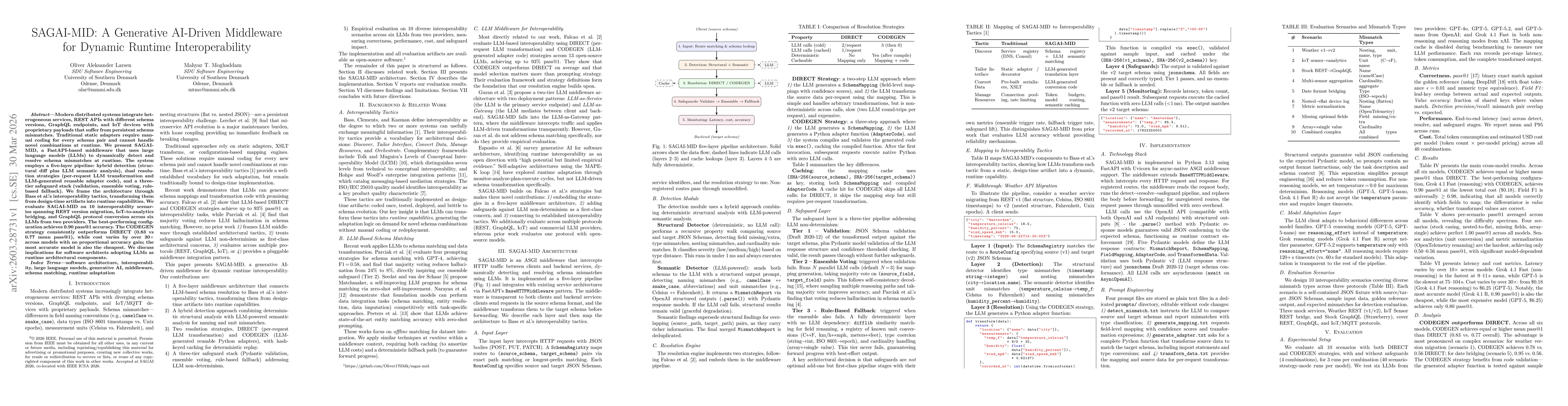 Thumbnail for SAGAI-MID: A Generative AI-Driven Middleware for Dynamic Runtime Interoperability