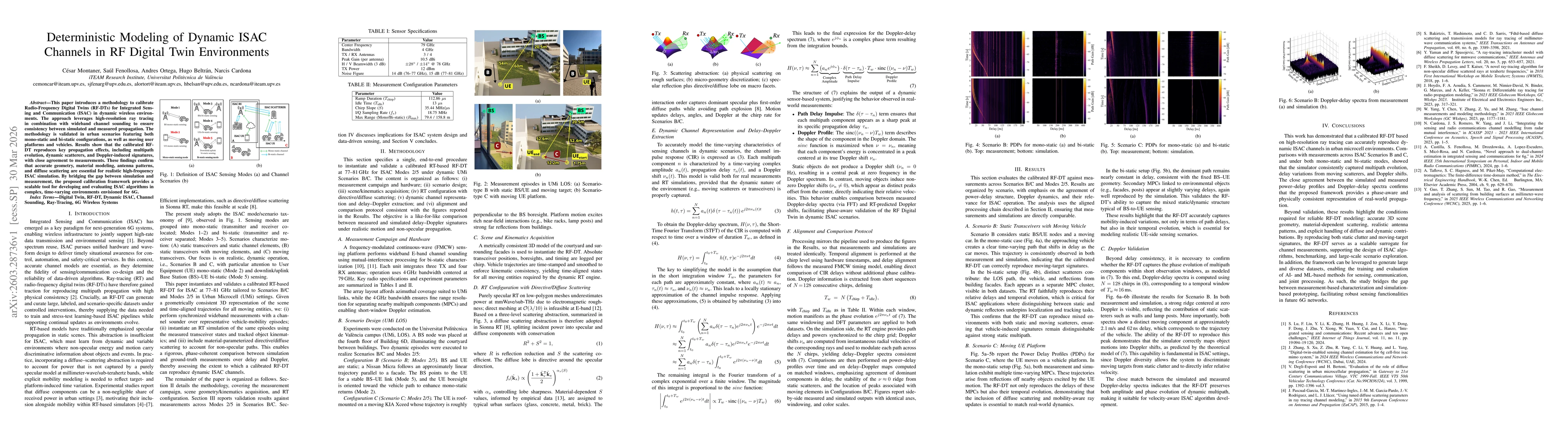 Thumbnail for Deterministic Modeling of Dynamic ISAC Channels in RF Digital Twin Environments