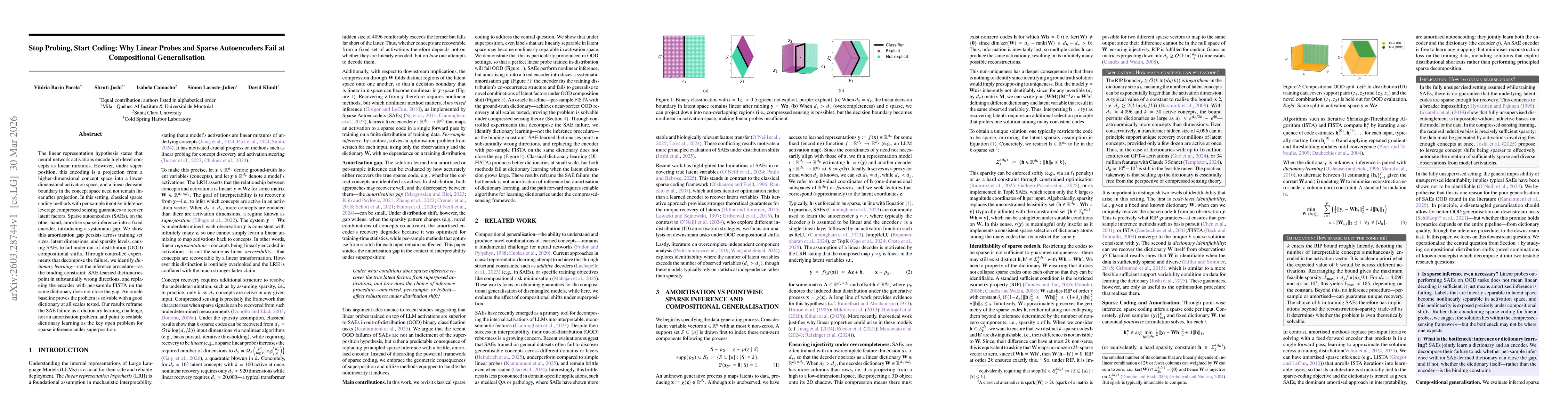 Thumbnail for Stop Probing, Start Coding: Why Linear Probes and Sparse Autoencoders Fail at Compositional Generalisation