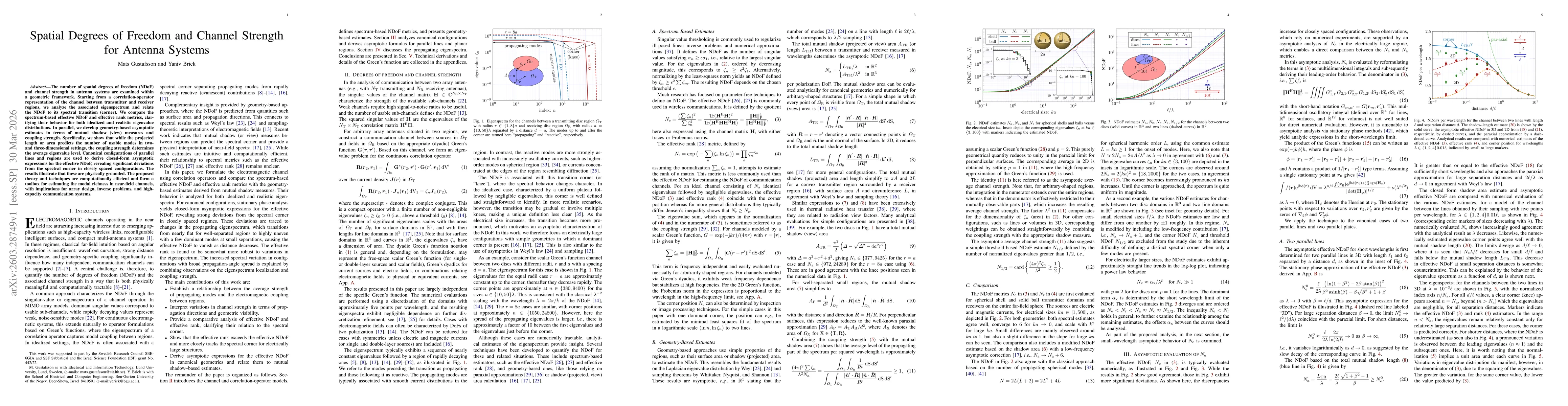 Thumbnail for Spatial Degrees of Freedom and Channel Strength for Antenna Systems