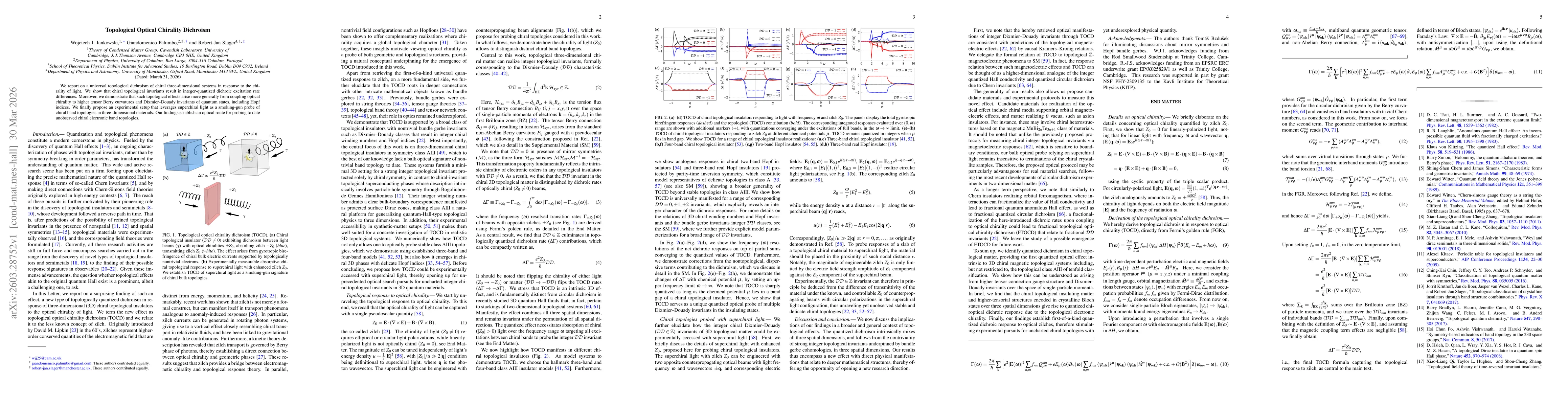 Thumbnail for Topological Optical Chirality Dichroism