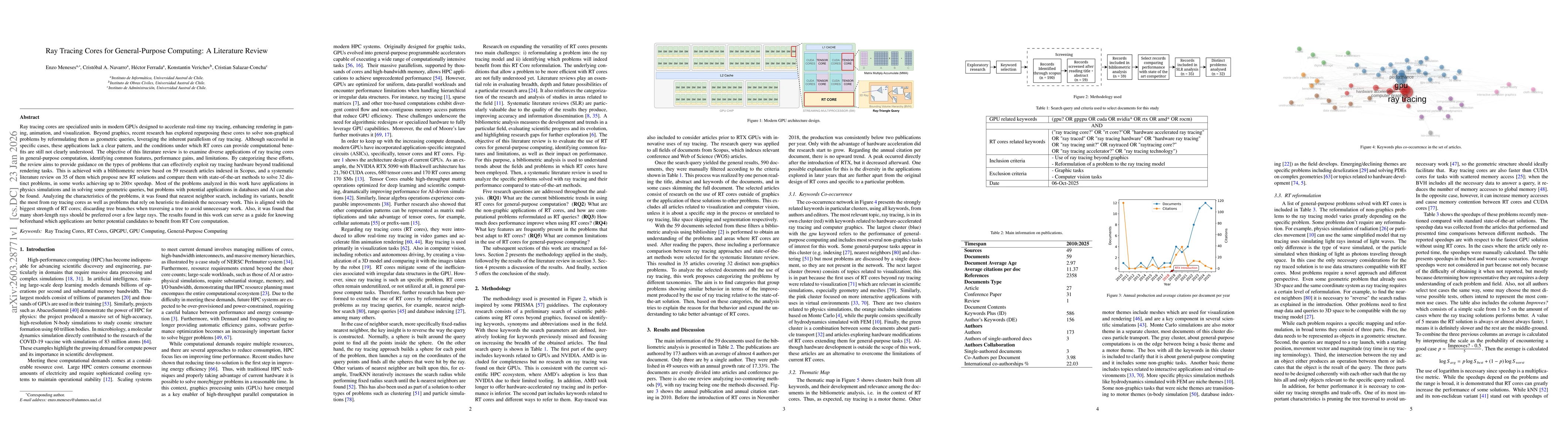 Thumbnail for Ray Tracing Cores for General-Purpose Computing: A Literature Review