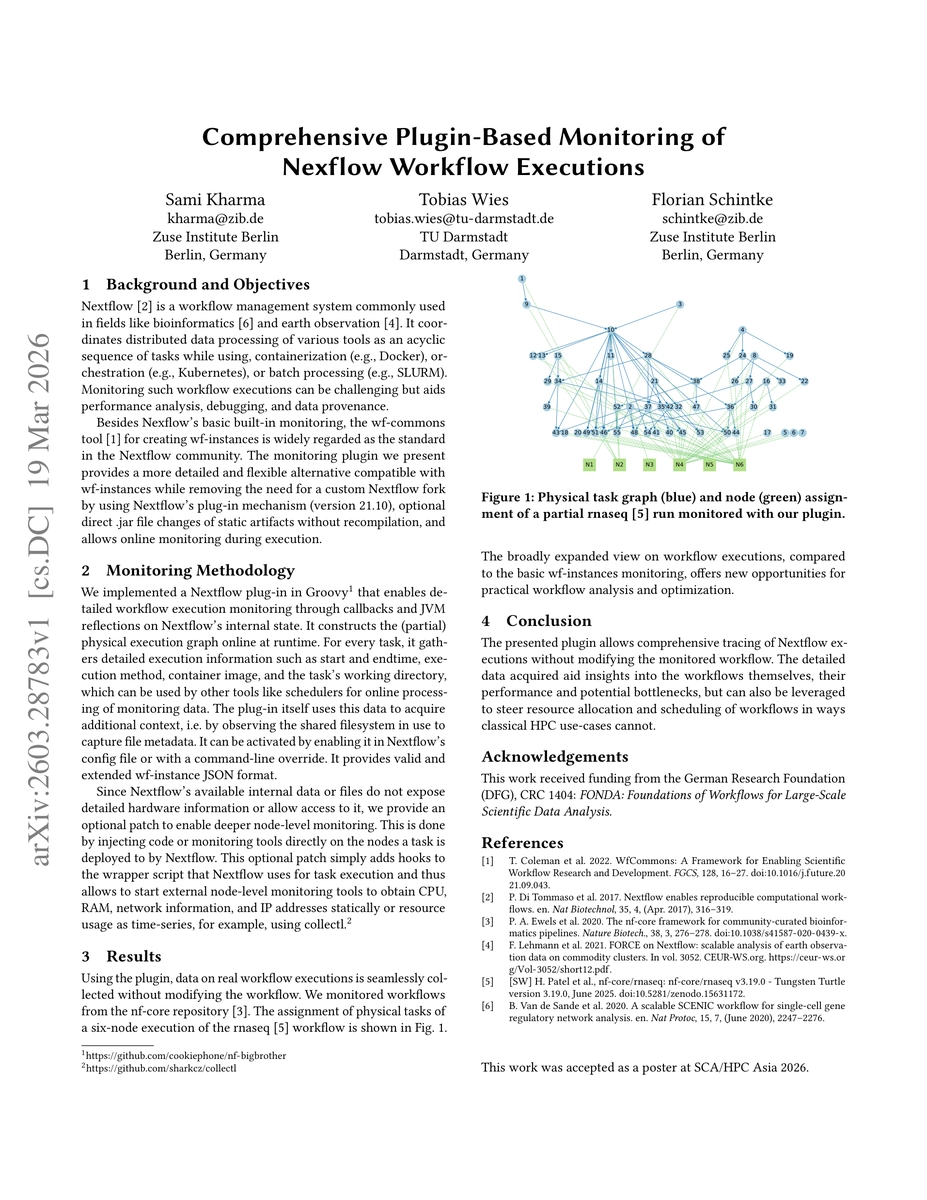 Thumbnail for Comprehensive Plugin-Based Monitoring of Nexflow Workflow Executions