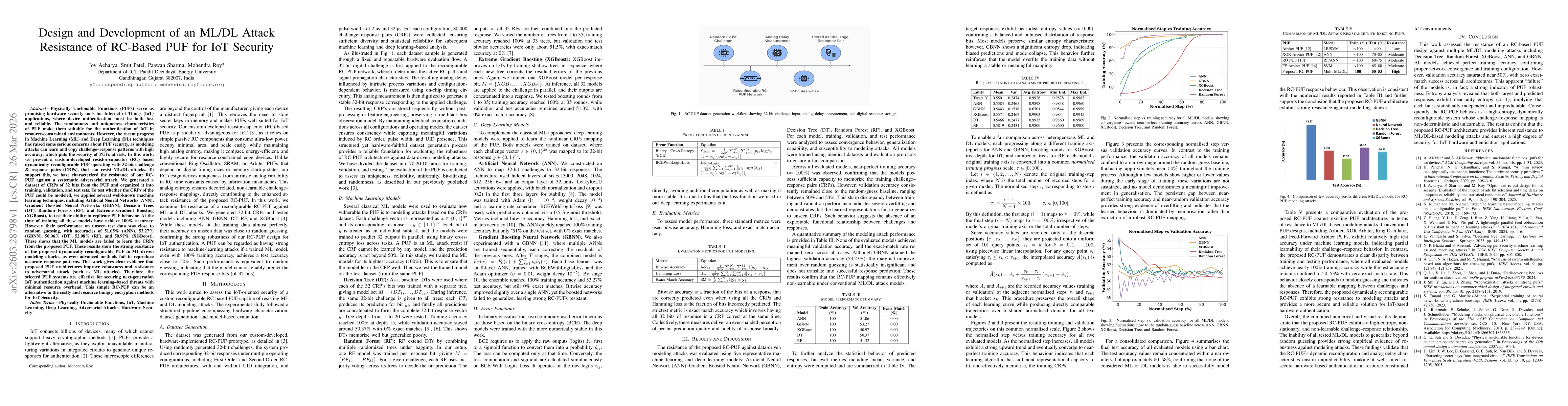 Thumbnail for Design and Development of an ML/DL Attack Resistance of RC-Based PUF for IoT Security