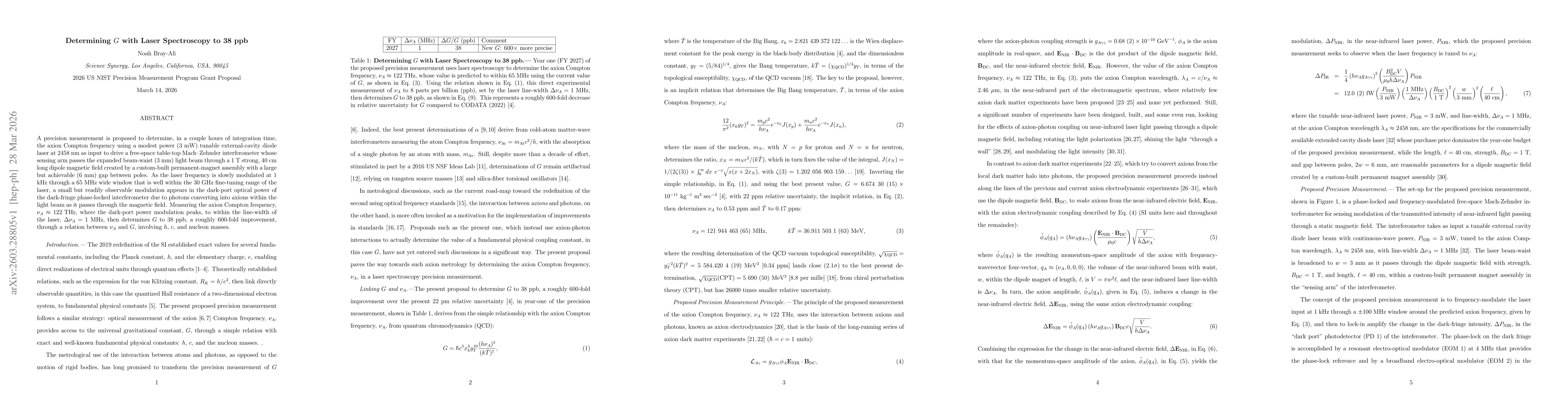 Thumbnail for Determining $G$ with Laser Spectroscopy to 38 ppb
