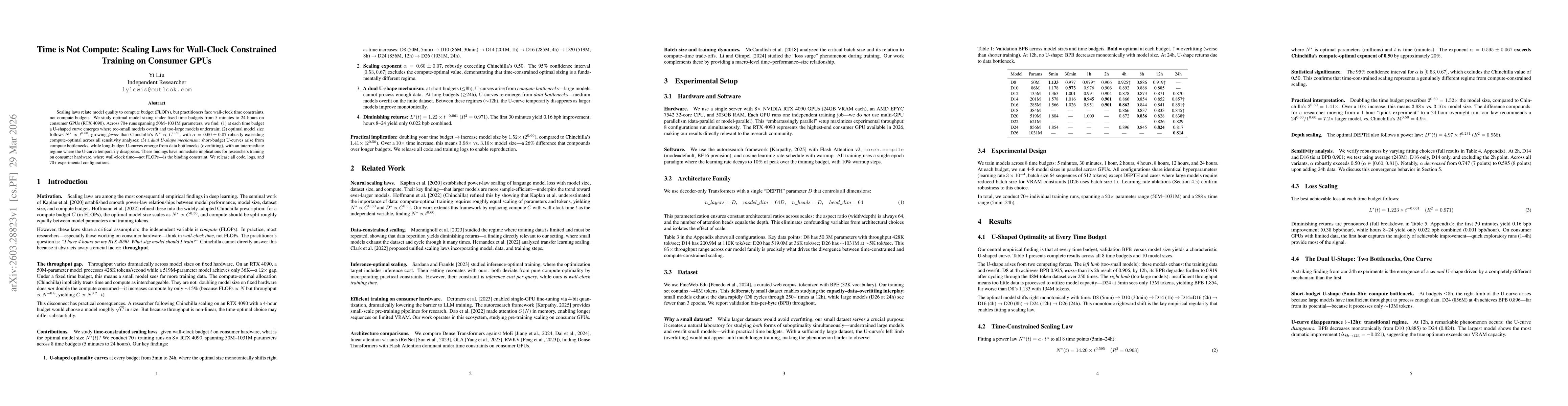 Thumbnail for Time is Not Compute: Scaling Laws for Wall-Clock Constrained Training on Consumer GPUs