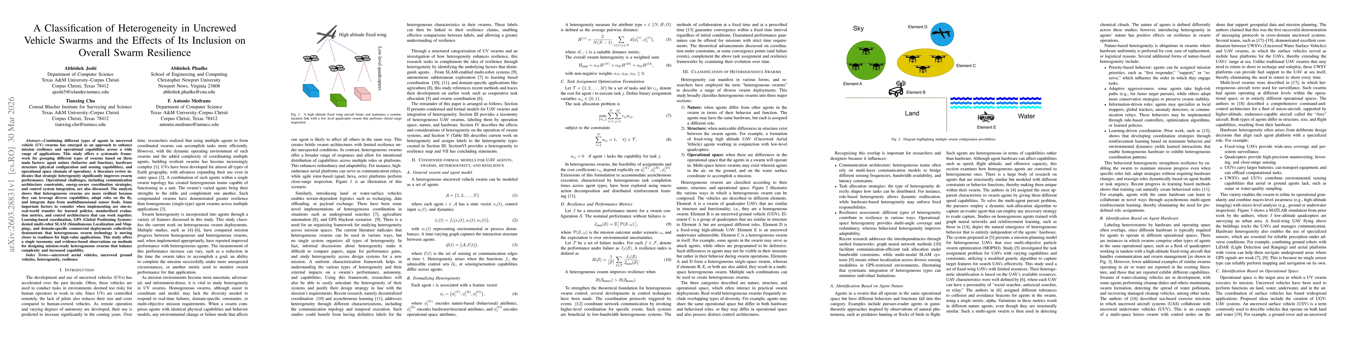 Thumbnail for A Classification of Heterogeneity in Uncrewed Vehicle Swarms and the Effects of Its Inclusion on Overall Swarm Resilience
