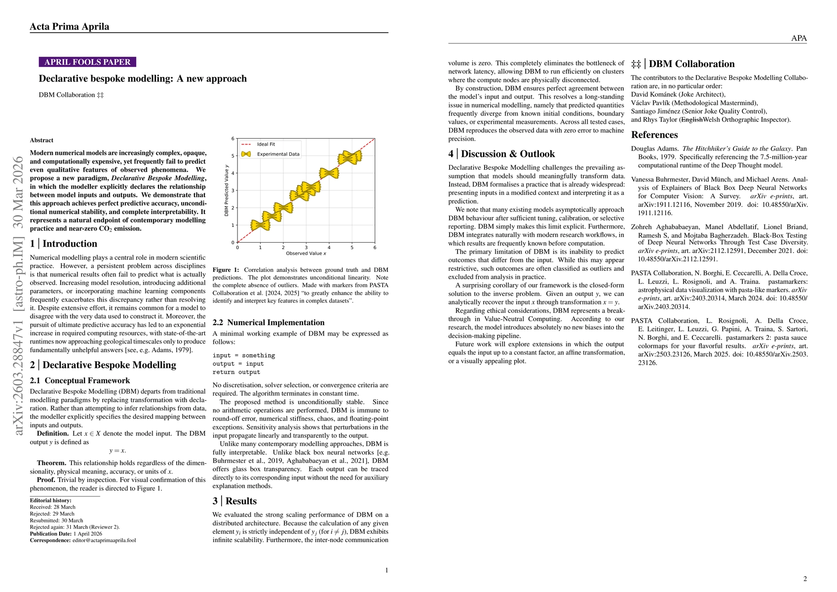 Thumbnail for Declarative bespoke modelling: A new approach