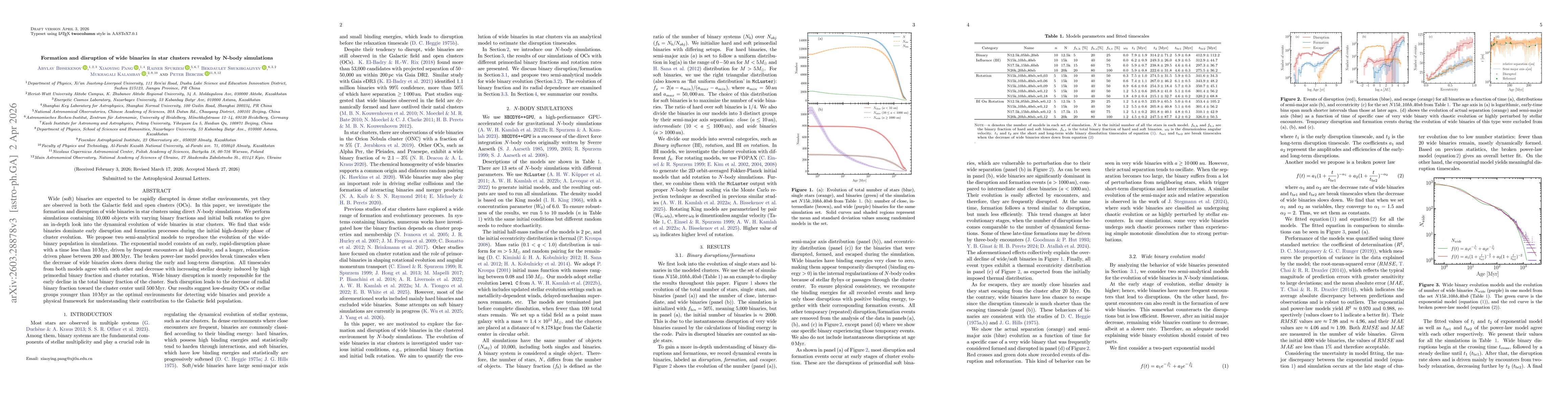 Thumbnail for Formation and disruption of wide binaries in star clusters revealed by N-body simulations