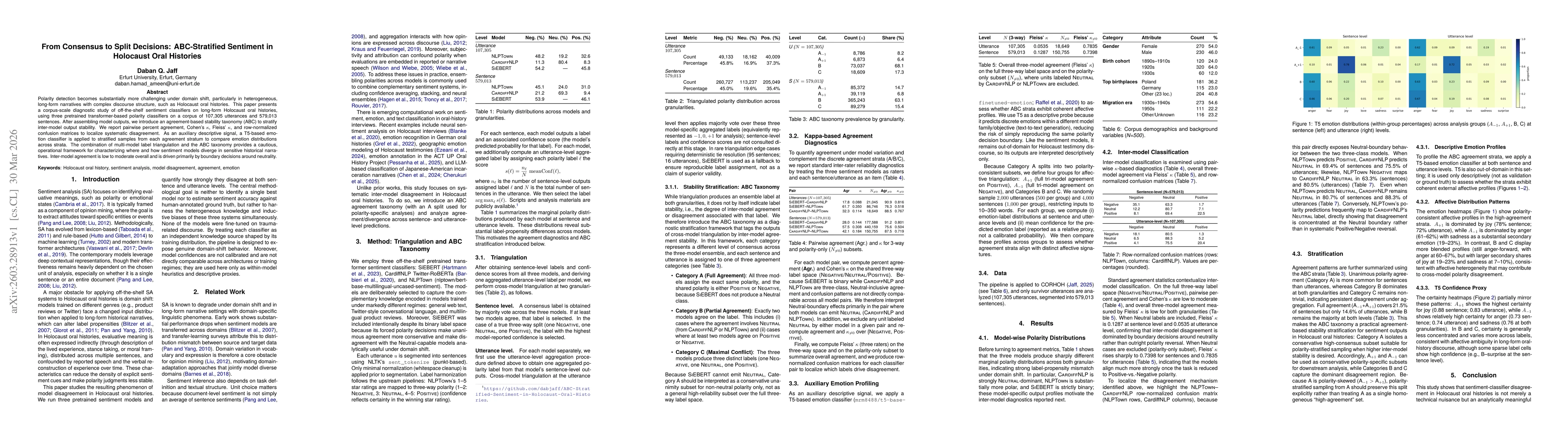 Thumbnail for From Consensus to Split Decisions: ABC-Stratified Sentiment in Holocaust Oral Histories
