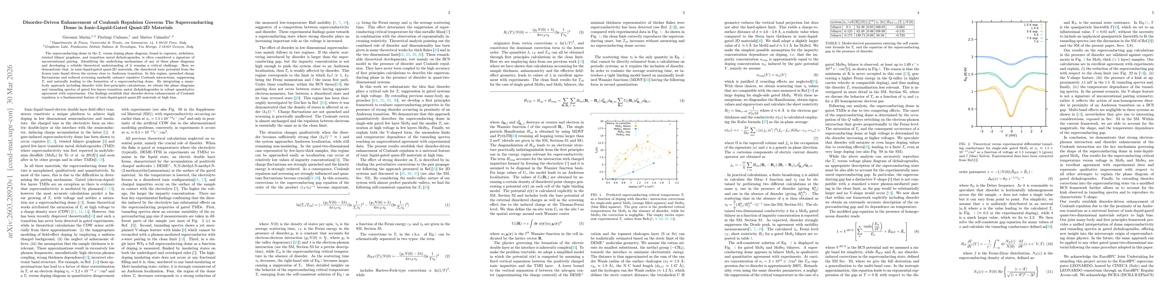 Thumbnail for Disorder-Driven Enhancement of Coulomb Repulsion Governs The Superconducting Dome in Ionic-Liquid-Gated Quasi-2D Materials