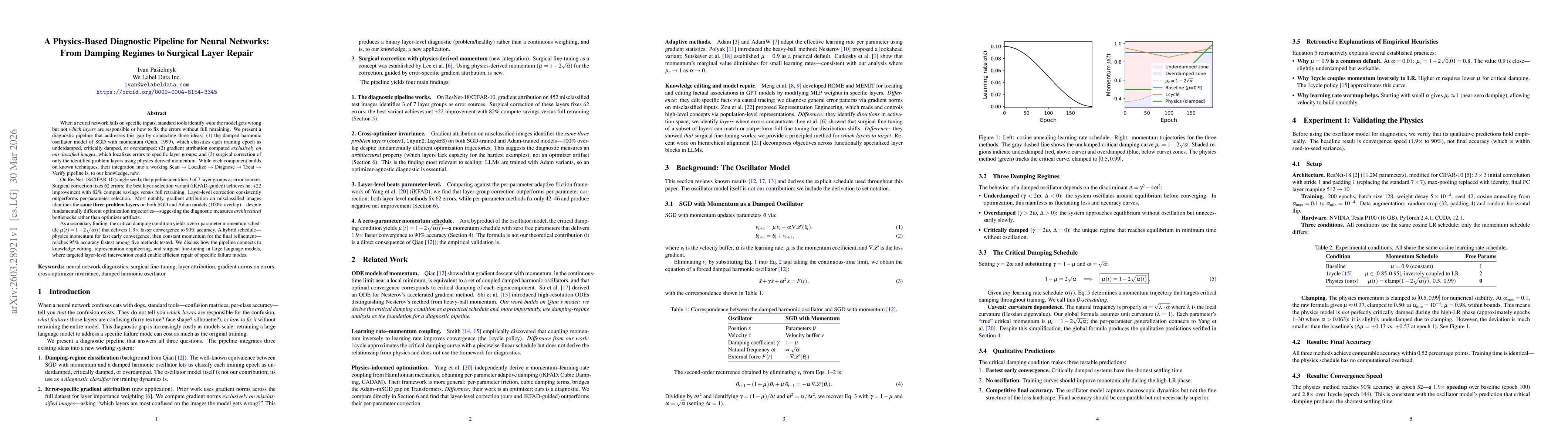 Thumbnail for Beta-Scheduling: Momentum from Critical Damping as a Diagnostic and Correction Tool for Neural Network Training