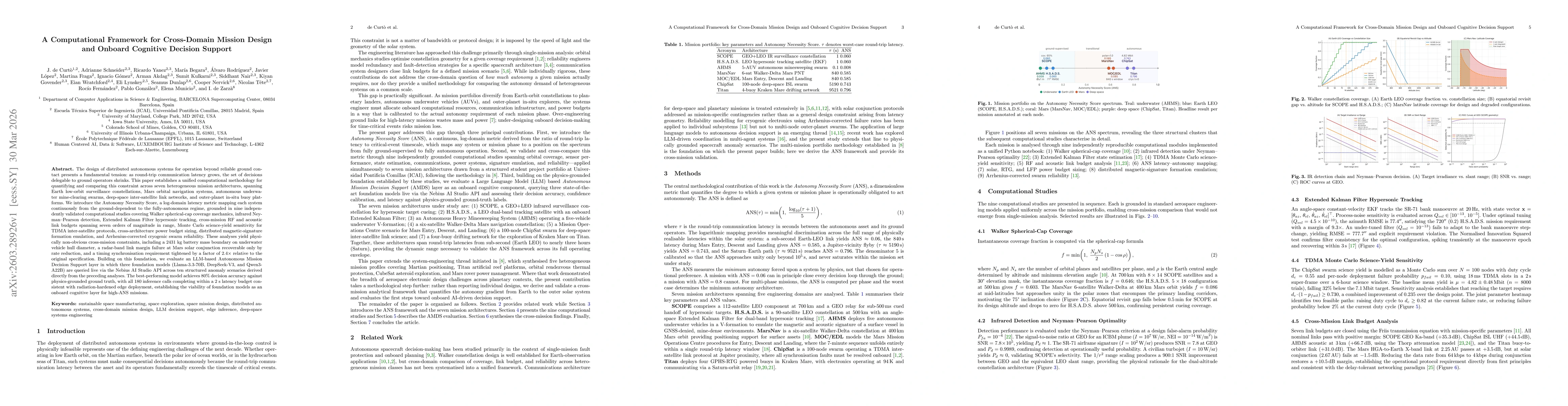 Thumbnail for A Computational Framework for Cross-Domain Mission Design and Onboard Cognitive Decision Support