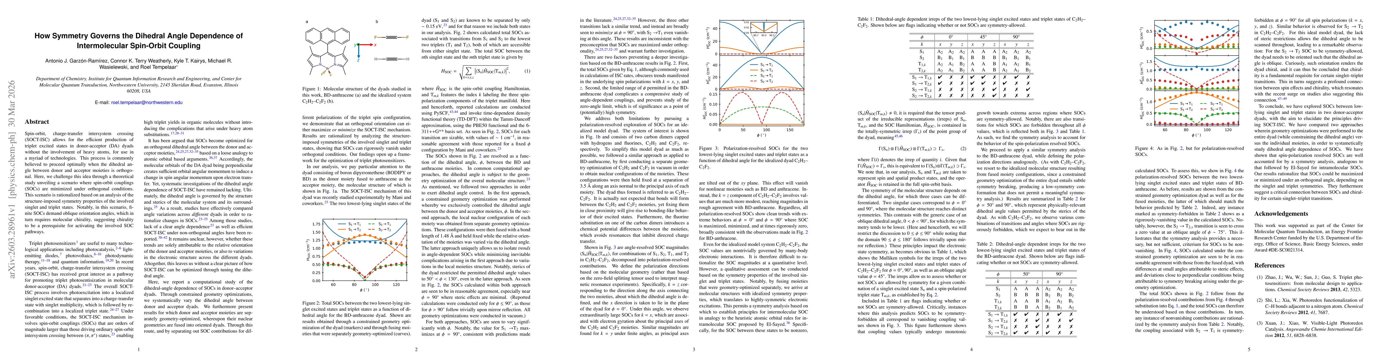 Thumbnail for How Symmetry Governs the Dihedral Angle Dependence of Intermolecular Spin-Orbit Coupling