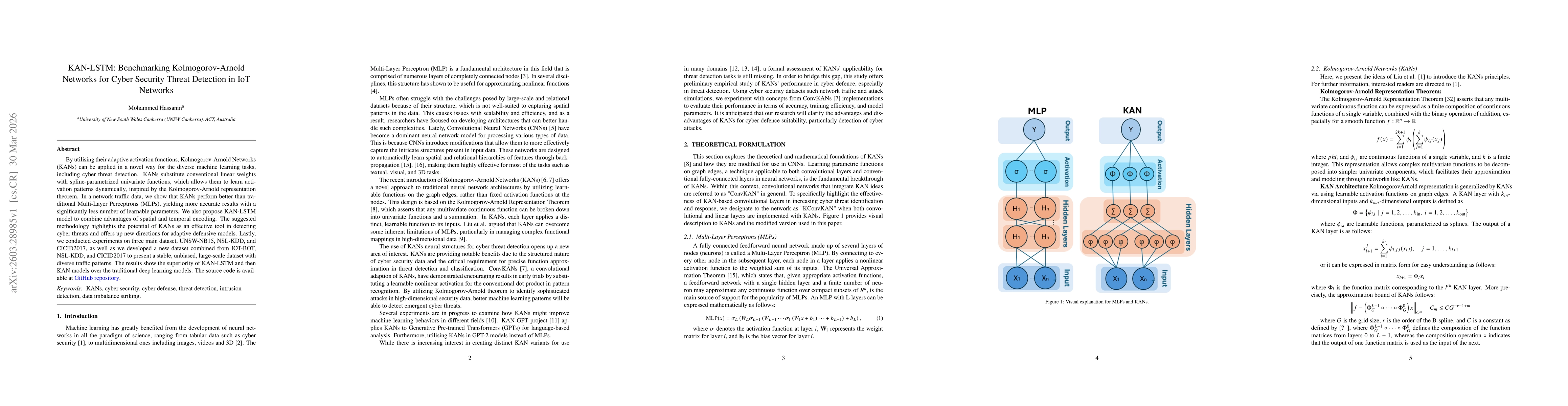 Thumbnail for KAN-LSTM: Benchmarking Kolmogorov-Arnold Networks for Cyber Security Threat Detection in IoT Networks